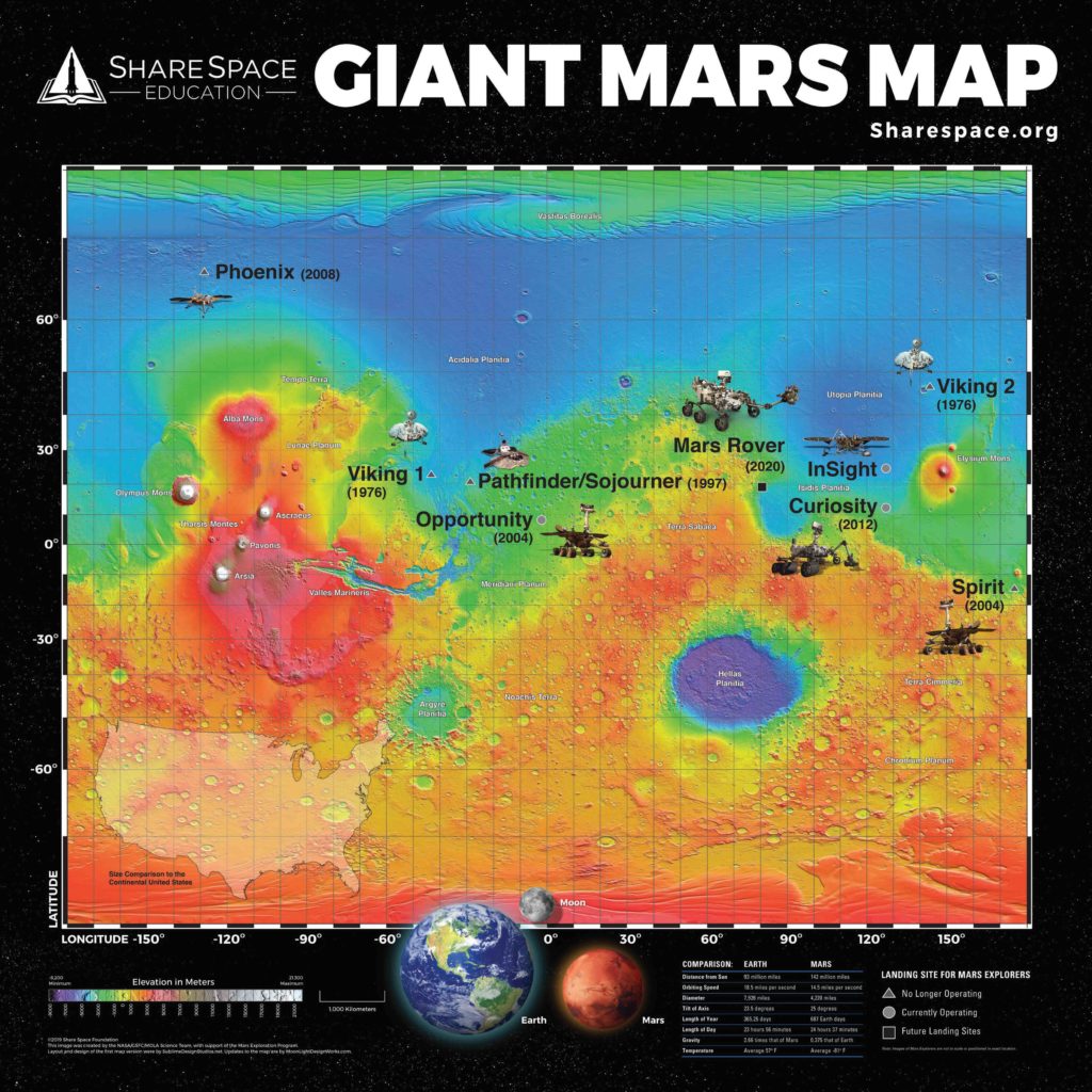 Giant Mars Maps™n