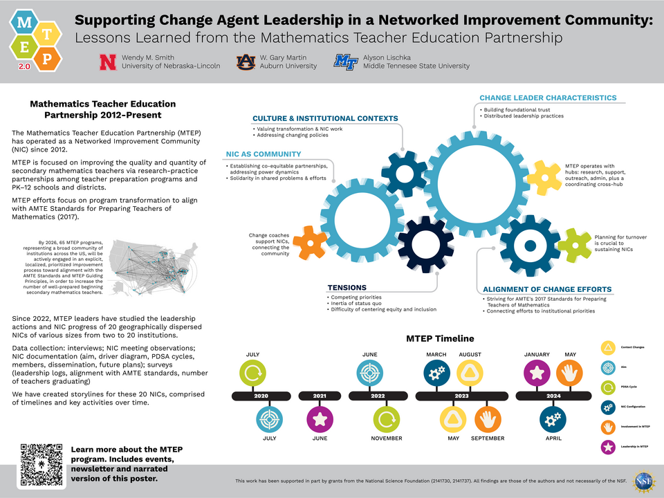 supporting change agend leadership poster